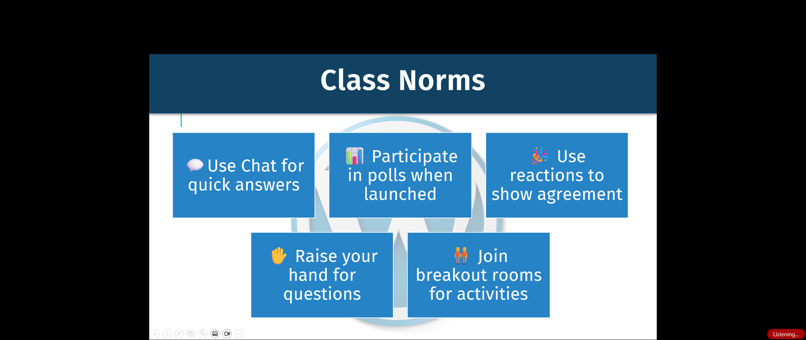Class norms slide with icons: use chat, participate in polls, use reactions, raise hand, join breakout rooms.